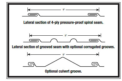 700-spiral-wall-pipe-diag