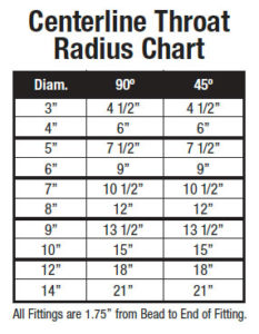 45-degree-two-piece-pressed-solid-welded-elbows-chart