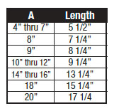 865-notched-collars-damp2-chart