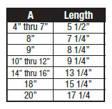 Notched Collars with Damper | Sheet Metal Connectors