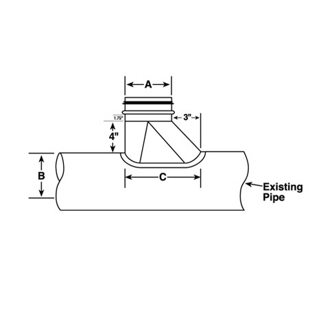 saddle tap shoes