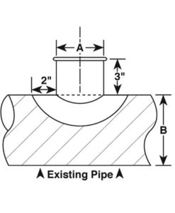 90 Full Saddle EZ Diagram HVAC Ductwork