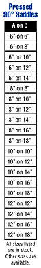 90-pressed-saddles-volume-damper-chart