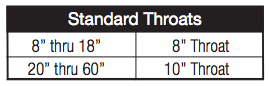 polyvinyl_45_standing_seam-chart