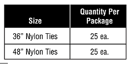 Heavy Duty Flexible Duct Ties chart