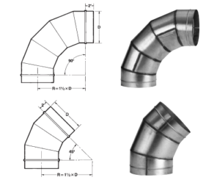 Folded spiral-seam tube Elbow 80mm 45 ° Galvanised pressed for folded spiral-seam tube with Gasket 